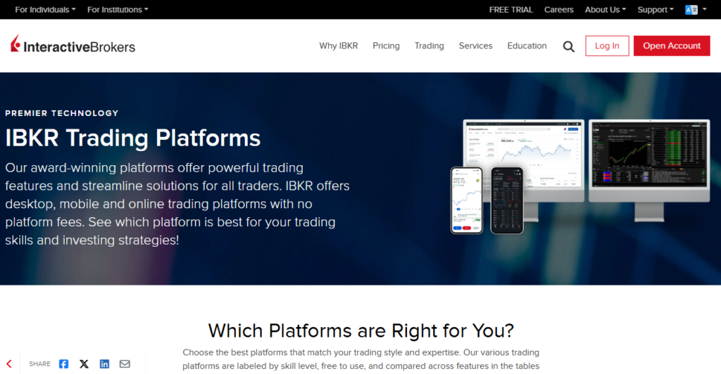 Interactive Brokers best day trading platform of 2026