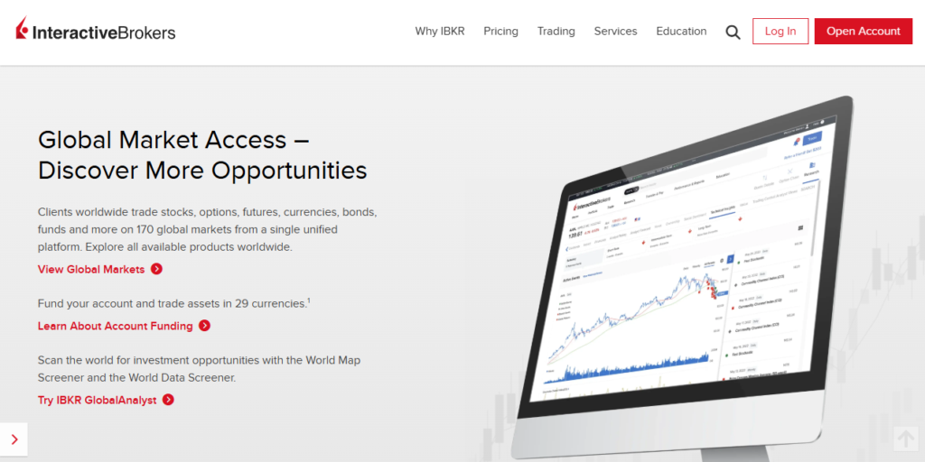 Interactive Brokers market access and global stocks and options