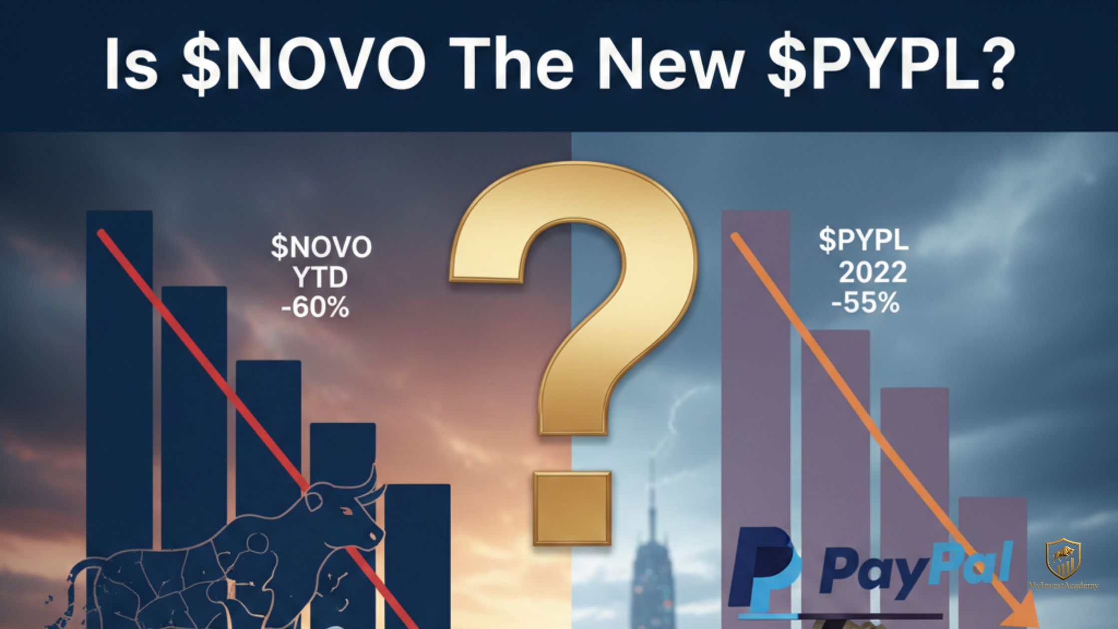 Is NOVO the new PYPL