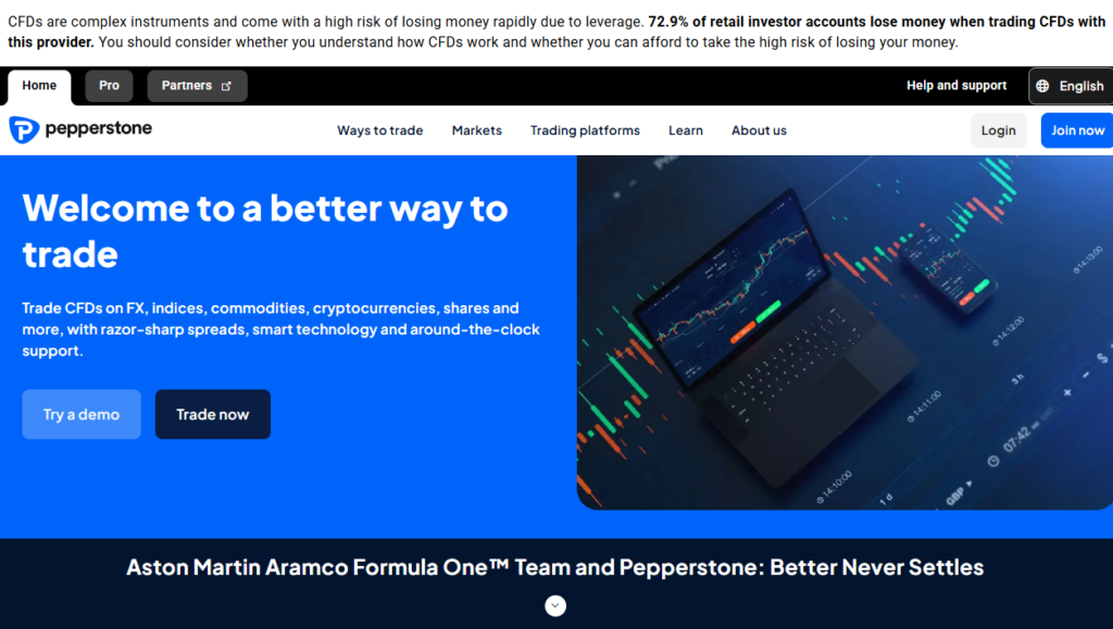Pepperstone platform for day trading