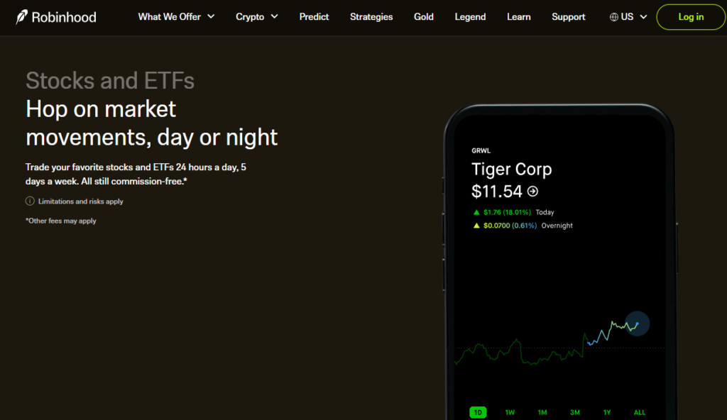 Robinhood asset availability