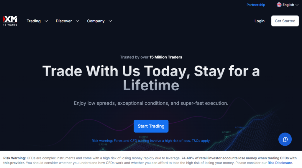 XM Trading for CFDs and Forex