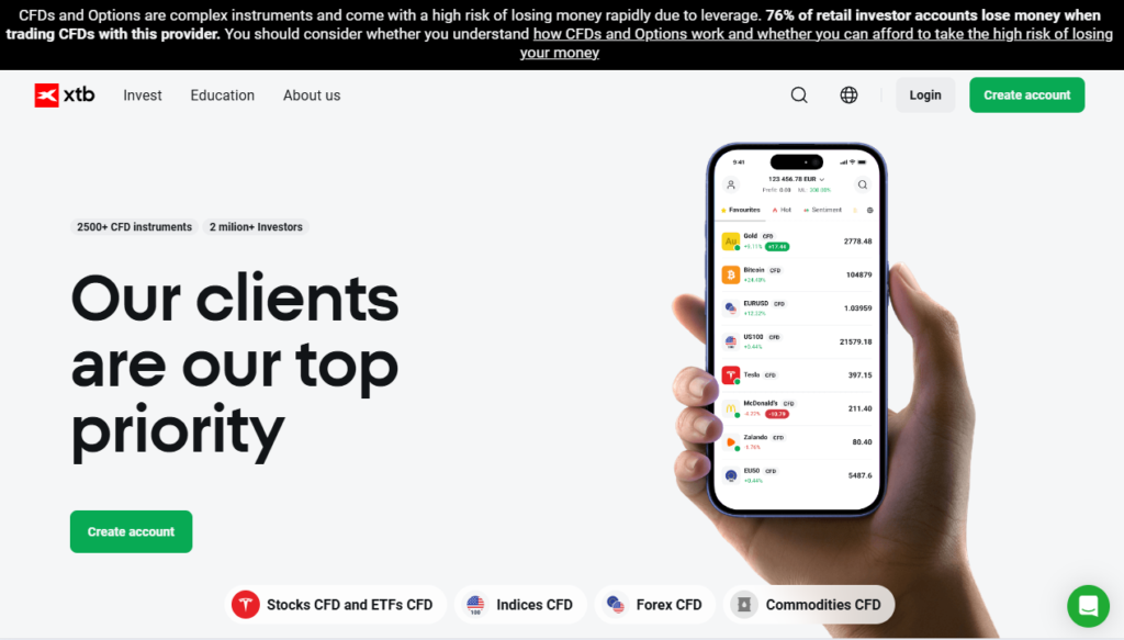XTB best European platform for day traders