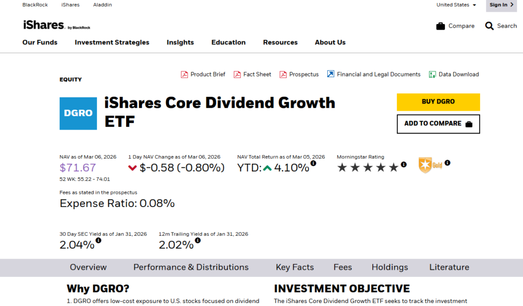 DGRO iShares Core Dividend Growth ETF