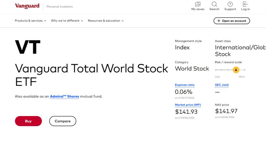 VT Vanguard Total World Stock ETF
