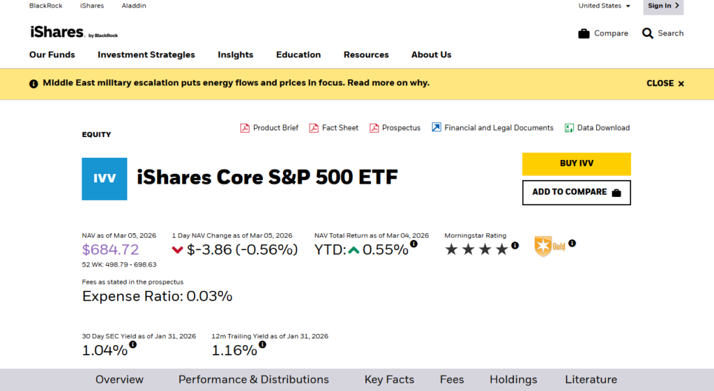 iShares Core SP 500 ETF