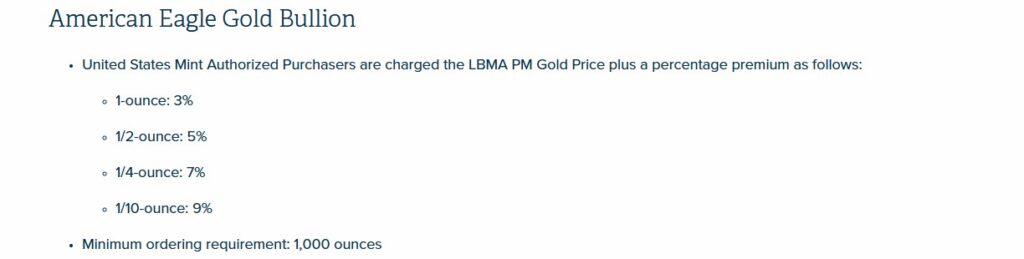 U.S. Mint American Gold Eagle premiums by coin size for authorized purchasers
