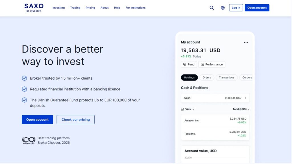Saxo bank trading platform for professionals
